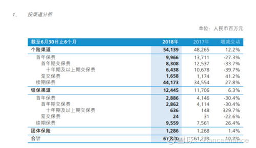 保险的意义 新华保险怎么理解