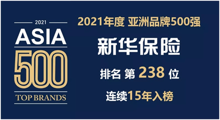 世界500强的新华保险,又实力上榜多个荣誉榜单!